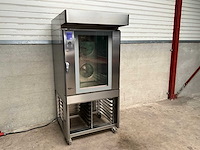 Wiesheu - heteluchtoven - afbeelding 1 van  6