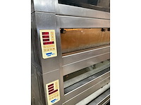 Wiesheu - vloerover deckoven - afbeelding 2 van  10