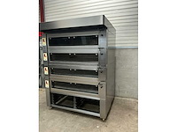 Wiesheu - vloerover deckoven - afbeelding 4 van  10