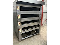 Wiesheu - vloerover deckoven - afbeelding 7 van  10