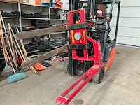 Wifo-anema k54a-o-l kistenkantelaar - afbeelding 2 van  7