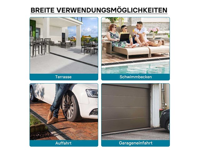 Wiltec drain – 1000 x 140 x 115 mm – laadvermogen 12,5 t (x2) - afbeelding 6 van  9