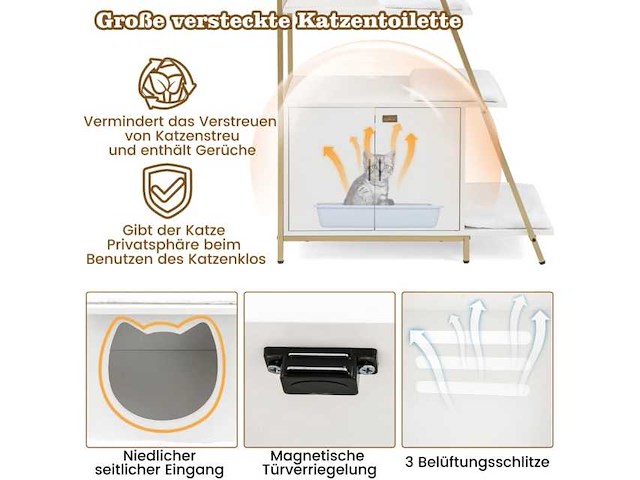 Witte grote kattenbak met mat - afbeelding 2 van  6