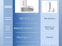 Wokceer 7.2 ft achtergrond stand - afbeelding 4 van  10