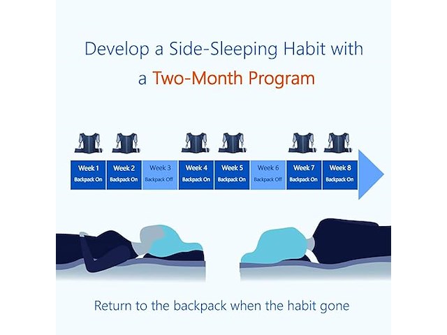 Woodyknows rugzak voor zijslapen - afbeelding 2 van  5