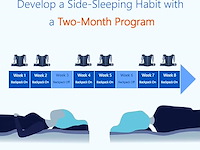 Woodyknows rugzak voor zijslapen - afbeelding 2 van  5