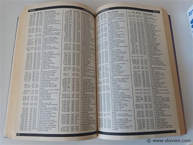 World radio. 2 stuks - afbeelding 4 van  5