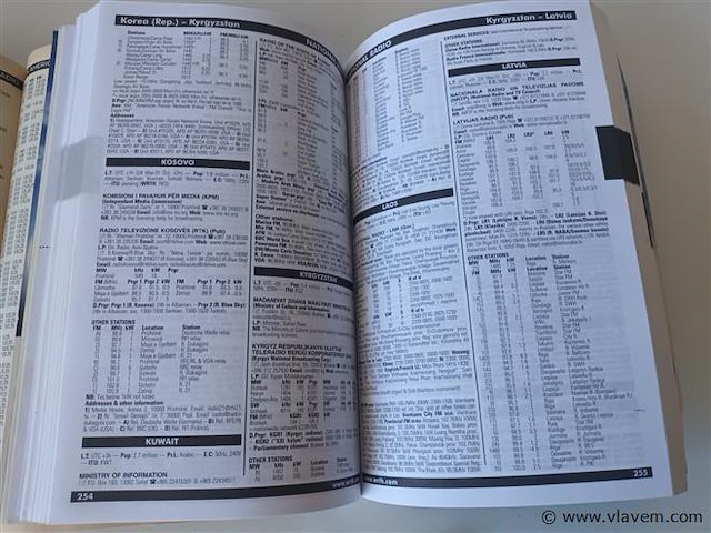World radio. 2 stuks - afbeelding 5 van  5