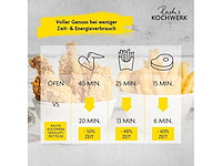 (x2) digitale luchtfriteuse - 4 l - afbeelding 6 van  6