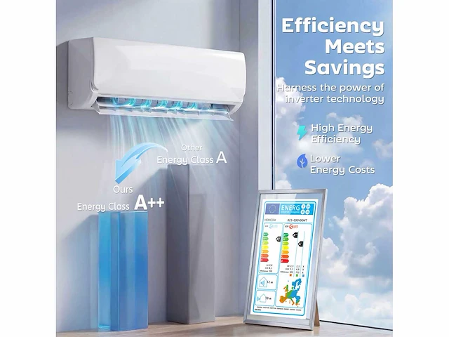 (x3) mini split 9000 btu, inverter airconditioner - afbeelding 5 van  6
