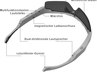 Xmenha fietsbril - afbeelding 2 van  6