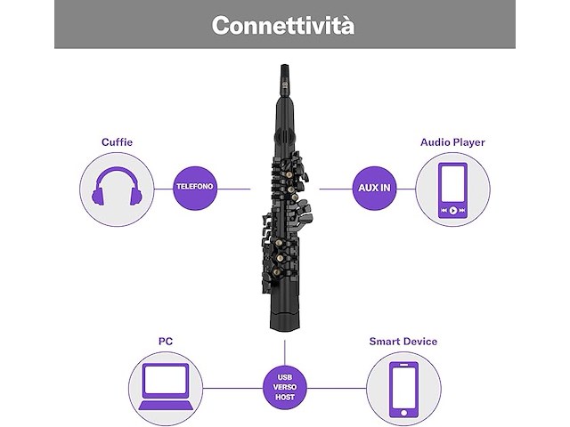Yamaha yds-120 digital saxophone - afbeelding 2 van  5