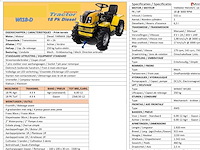 Yarmax 195fc - 2025 - wi18d 18hp met ploeg - minitractor - afbeelding 19 van  26