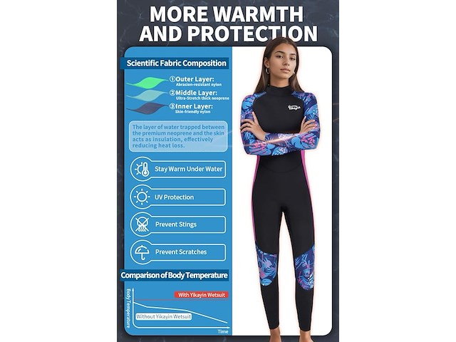 Yikayin wetsuit (medium) - afbeelding 3 van  4