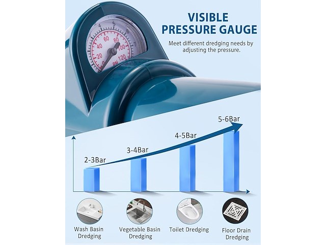 Yuchengtech toiletontstopper - afbeelding 6 van  6