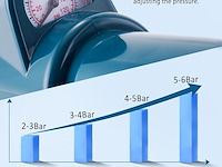 Yuchengtech toiletontstopper - afbeelding 6 van  6
