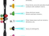 Yuet hogedrukreiniger verlengstaaf (9 stuks) - afbeelding 2 van  6