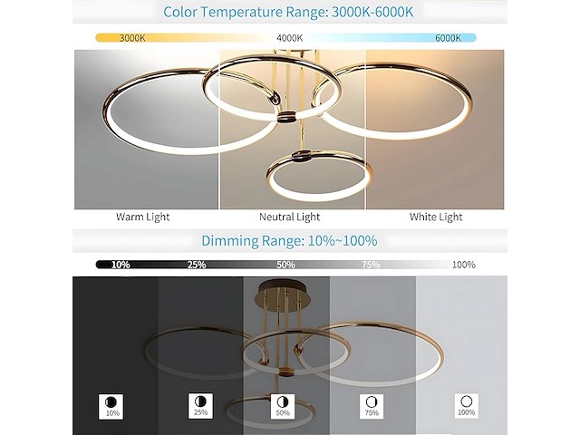 Yyutluo led-plafondlamp - afbeelding 3 van  3