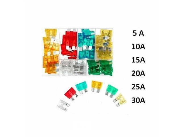 Zekeringset - afbeelding 4 van  4