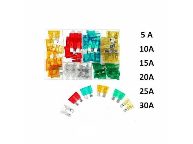 Zekeringset - afbeelding 4 van  4