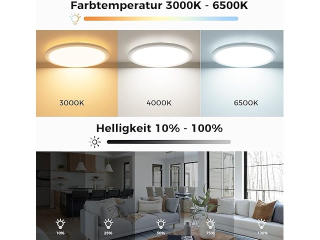 Zemty led plafondlamp (pack van 2) - afbeelding 6 van  6