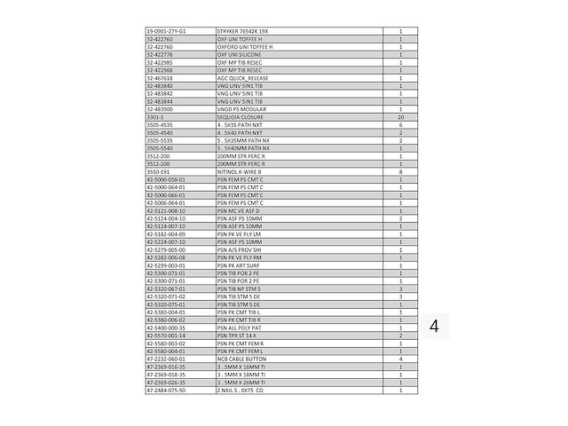 Zimmer-biomet - implants orthopédique (351x) - afbeelding 43 van  47