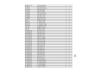 Zimmer-biomet - implants orthopédique (351x) - afbeelding 43 van  47