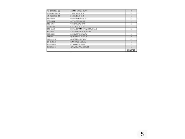 Zimmer-biomet - implants orthopédique (351x) - afbeelding 44 van  47