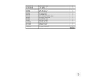 Zimmer-biomet - implants orthopédique (351x) - afbeelding 44 van  47