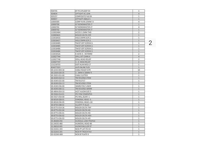 Zimmer-biomet - implants orthopédique (351x) - afbeelding 20 van  20