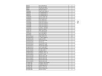 Zimmer-biomet - implants orthopédique (351x) - afbeelding 20 van  20