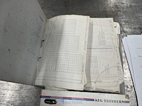 Zinkvonkmachine aeg elotherm - afbeelding 21 van  48