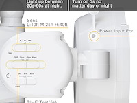 Zofo solarlamp met bewegingsmelder wit - afbeelding 3 van  3