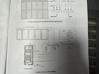 Zonne set galmet boiler - afbeelding 4 van  21