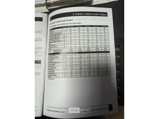 Zonne set galmet boiler - afbeelding 8 van  21