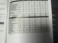 Zonne set galmet boiler - afbeelding 8 van  21