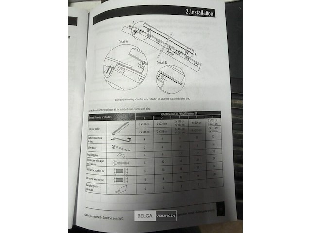 Zonne set galmet boiler - afbeelding 14 van  19