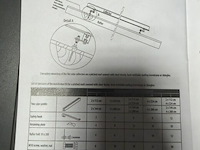 Zonne set galmet boiler - afbeelding 15 van  19