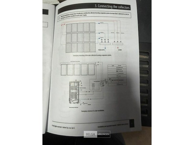 Zonne set galmet boiler - afbeelding 2 van  20