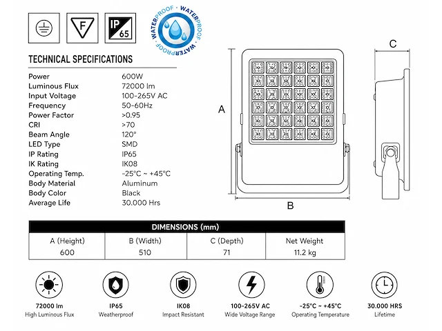 Zware led floodlight – 600w – 6400k koud wit – ip65 – borneo-600 (2 stuks) - afbeelding 5 van  5
